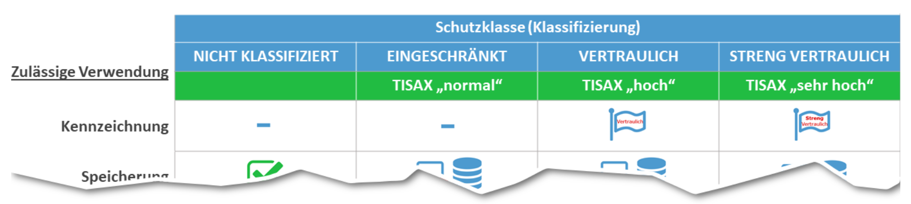 image-20230110095742314